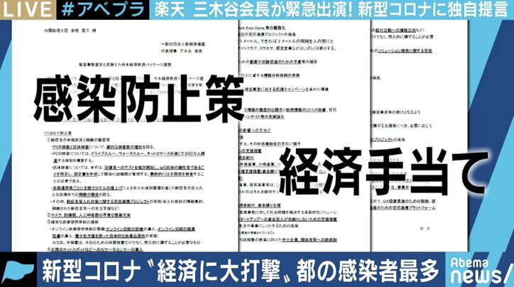 私も フェイス トゥ フェイス信者 だったが 考えが変わった 楽天 三木谷浩史会長が訴えた新型コロナウイルスとデジタル社会 2 経済 It Abema Times