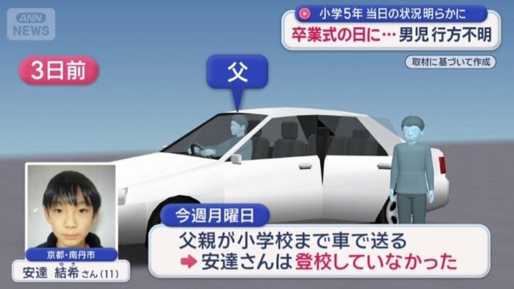 校内の防犯カメラには映っておらず