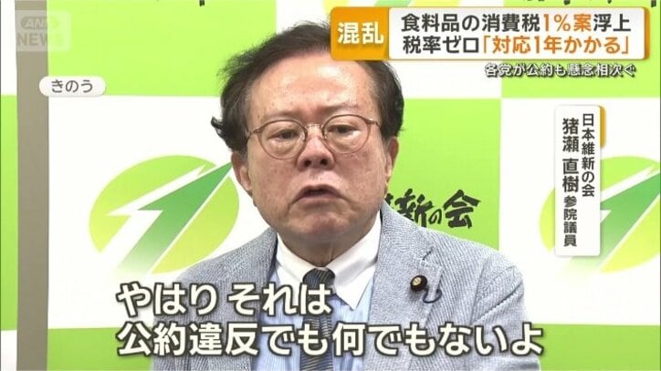 「イラン情勢で状況が変わった」