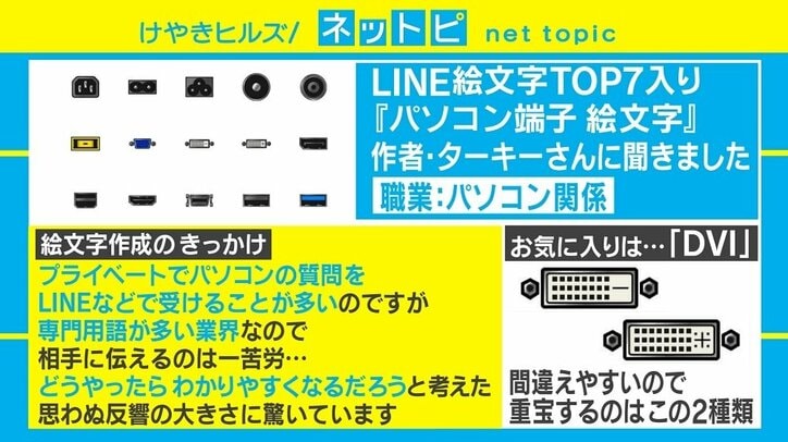 USB、HDMIなどの「パソコン端子」がLINE絵文字に「伝えるのは一苦労なので…」