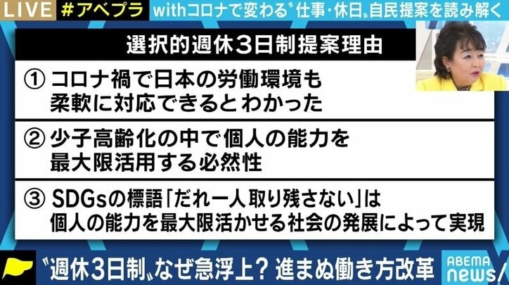 「さらに1日だけ自由な時間があれば、様々な希望が叶えられる」“選択的週休3日制“を提案した猪口邦子議員の真意