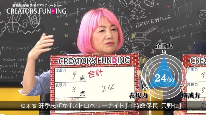 鈴木奈々「皆に観て欲しい」”バイセクシャル”若手映画監督の作品に号泣