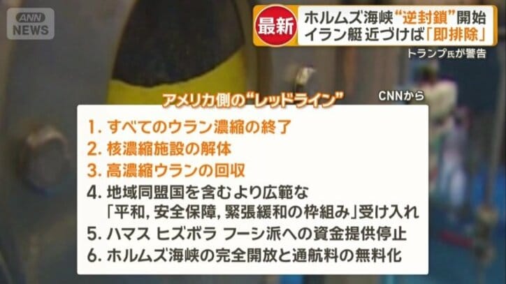 6つの譲れない条件＝レッドライン