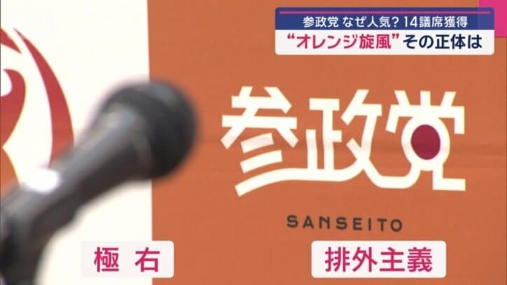 海外メディアの多くが使う表現が「極右」「排外主義」