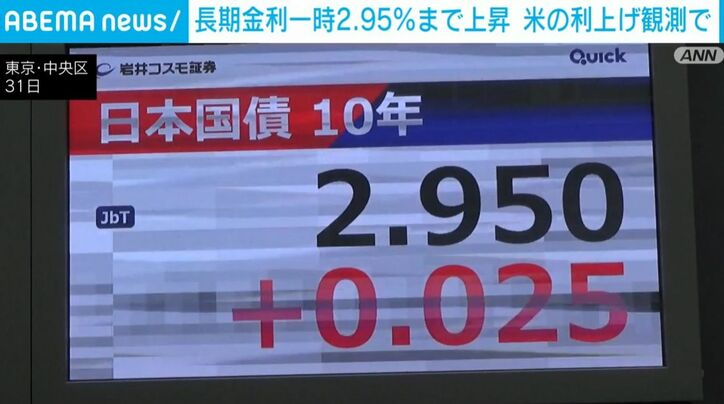 長期金利
