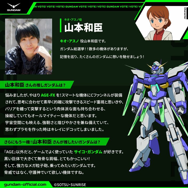 [Photos/Images] Gundam General Election Reveals Top 20 Mobile Suits! Recommendation Comments from 13 Veteran Pilot Voice Actors Including Tomoyo Kurosawa and Megumi Hayashibara Have Arrived 6th