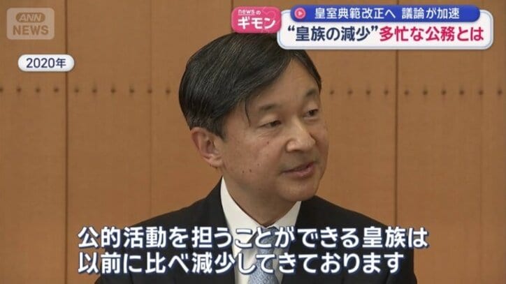 天皇陛下