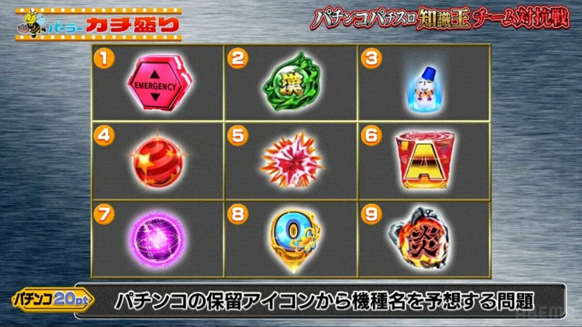パチンコファンならできて当然？出演者が全問正解した保留アイコン機種 