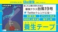 台風対策で売り切れ続出の「養生テープ」 その効果を専門家が解説
