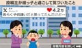 「私、“子ども嫌い”ではなかった…」2歳の姪っ子の面倒を見た際の“新たな発見”に共感の声「すてきな発見」「世の中の見え方が180度変わった」