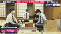 【動画】藤井竜王が初のベスト4入りを決めた一局