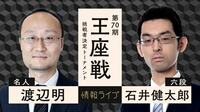 【動画】第70期王座戦挑戦者決定トーナメント 渡辺明名人対石井健太郎六段