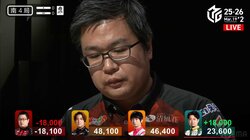 こんな猛将は初めて見る…無念の放銃で箱下3万点台の大波乱 永井孝典、試合後に涙の胸中激白「プレッシャーが大きかった」/麻雀・Mリーグ