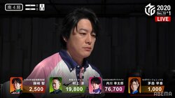 冬に目覚めた“サクラの王子”内川幸太郎、今期最高スコアの激勝に絶賛の嵐／麻雀・Mリーグ