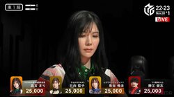 高宮まり、バースデーの出場は黒髪エレガントモード 大喜びのファン「淑女やなー」「黒髪いいやん」／麻雀・Mリーグ