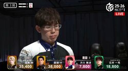 「なぜか助かる！！」「ミラクル回避」トップ雀士・渋川難波、相手の攻撃をかわしながら決めたカウンターパンチに話題沸騰「奇跡すぎる」／麻雀・Mリーグ