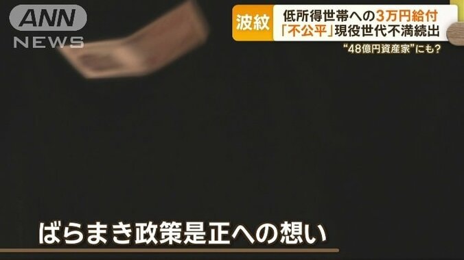 「不平等なバラマキ政策を是正してほしい」