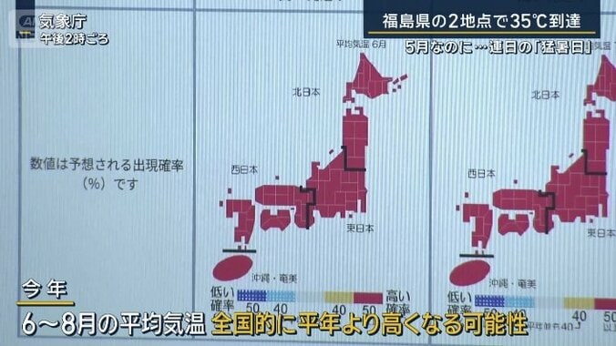 気象庁