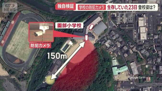 車内に誰が乗っているかを判別するのは難しい