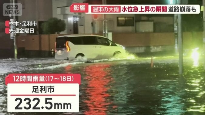 12時間雨量が232.5mmを記録した栃木県足利市
