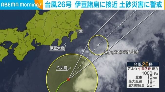 台風26号の進路予想図