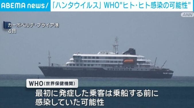 カーボベルデ・プライア港