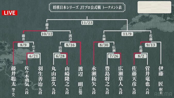 【写真・画像】　2枚目