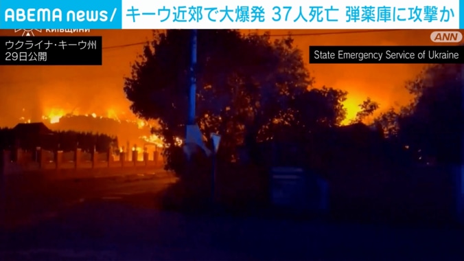 ウクライナ・キーウ州