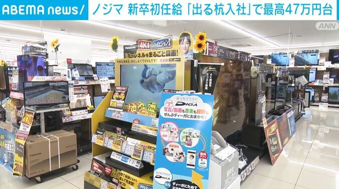 ノジマ