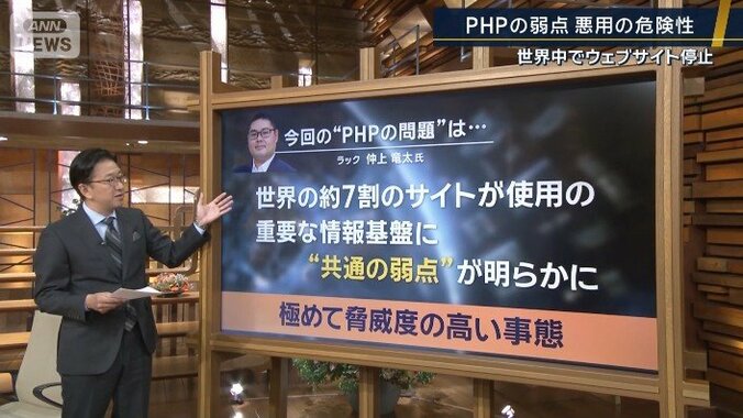 PHPの弱点悪用の危険性