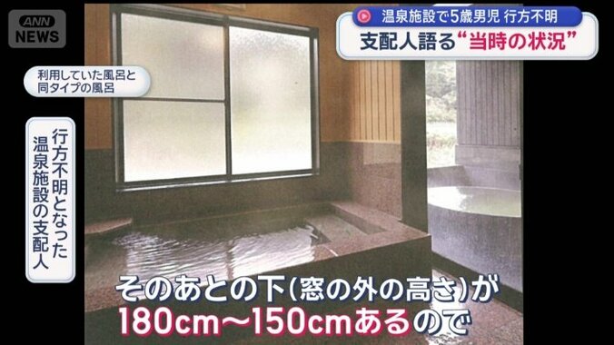 「窓の外の高さが180センチ～150センチある」