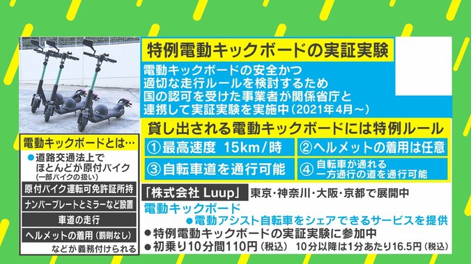 事故急増の「電動キックボード」取り締まり強化に事業者の胸中「シンプルで安全なルールに一本化を」 2枚目