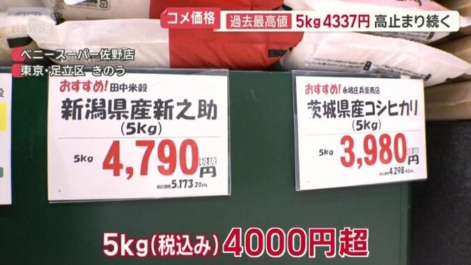 新米の価格は税込み4000円超え