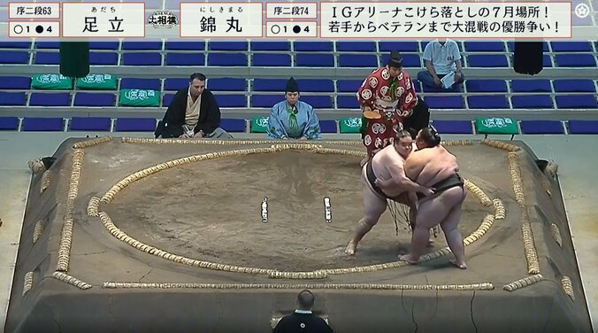 合計420キロ、超重量対決