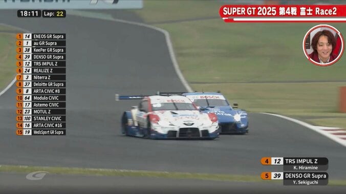 スーパーGT、抜きつ抜かれつ“超接近”バトルの「15秒」 猛アタックに「激しいけどクリーン」「混ぜるな危険」賞賛＆沸騰 5枚目