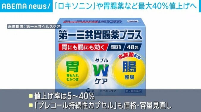 第一三共ヘルスケア