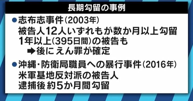 籠池被告“10か月”ぶり保釈　長期勾留は裁判所の忖度？日本の“人質司法”とは 7枚目