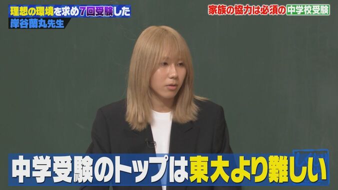 【写真・画像】「これが健常者の体なんだ」岸谷蘭丸、幼少期に患った“動けない”難病が完治した経緯明かす「本当運です」　2枚目