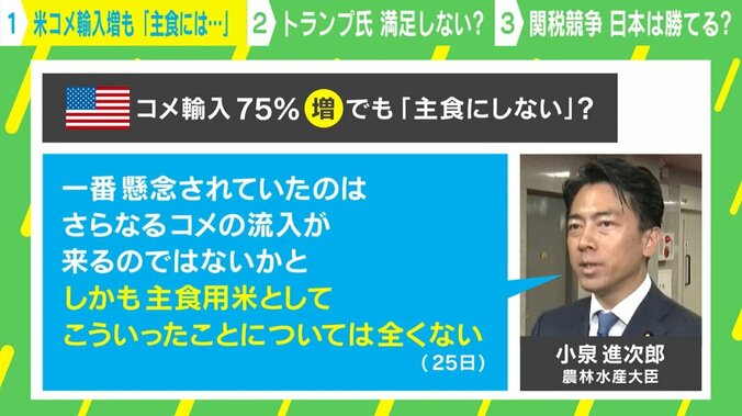 小泉進次郎農水大臣