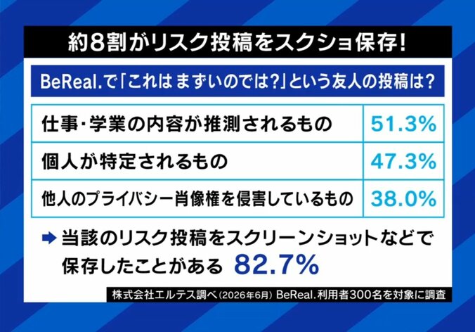 これはマズい！情報漏洩と思われる投稿パターン