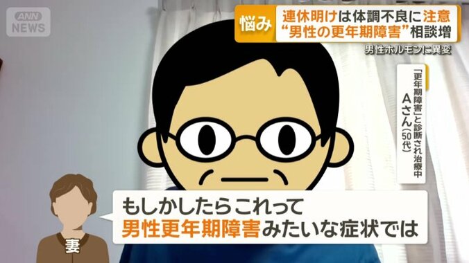 妻の一言で…