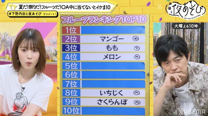 下野紘＆内田真礼に食べて欲しいフルーツTOP10は？「OA中に当てないとイケま10」に挑戦！ 4枚目