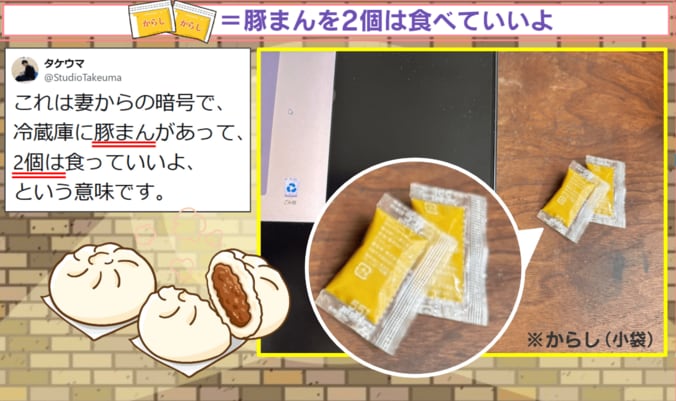 “からし”暗号の真相