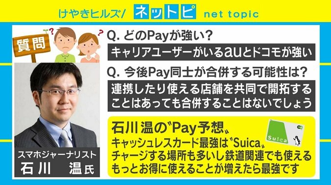 「au PAY」スタートに「ゆうちょPay」「7pay」参入も 最強ペイは「Suica」？ 3枚目