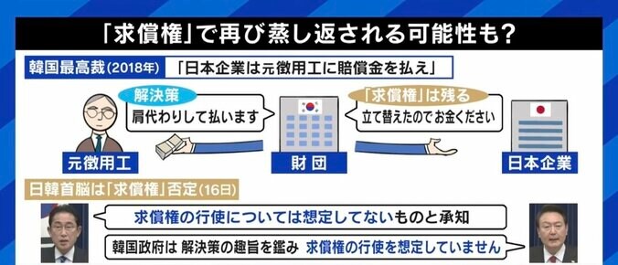 元徴用工問題めぐり政府に要請文 青山繁晴議員「『日本企業は未来永劫払う必要はない』という確証を取らないとダメだ」 4枚目