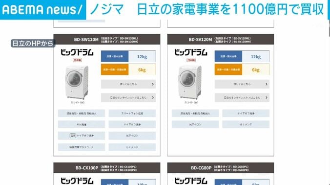 買収の対象となる家電（一部）
