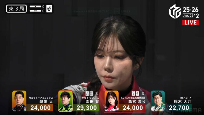 大胆なアガリもきれいなおすまし顔の高宮まり