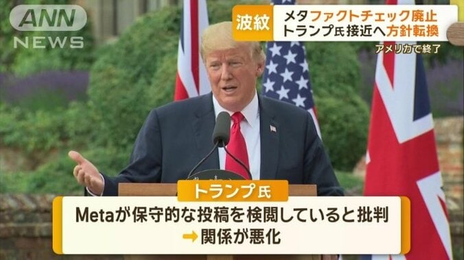 Meta社とトランプ氏の関係悪化