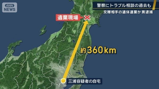 自宅からの距離
