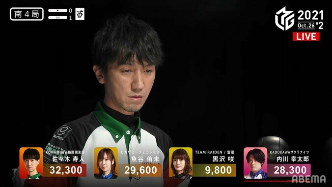 佐々木寿人も100戦目のメモリアル勝利 ついに達成「タキヒサ連勝」にファン歓喜「タキ×ヒサ最強！」「今日はコナミの日」／麻雀・Mリーグ 1枚目